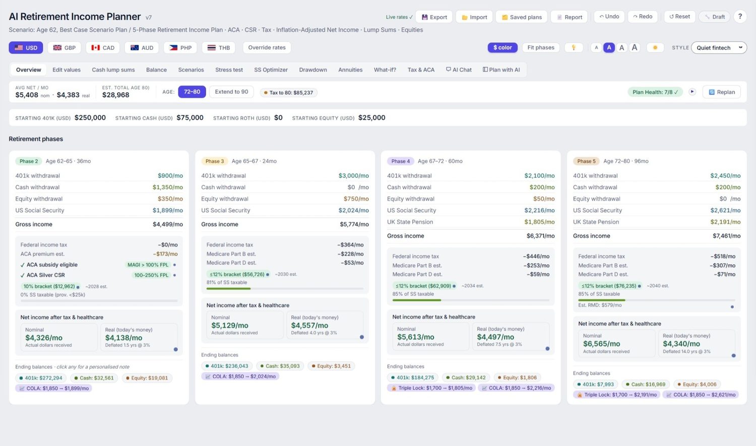 Quiet Fintech theme, light mode